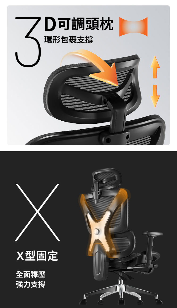 【ANDYMAY2】格拉斯人體工學安全透氣辦公椅-X07舒適進階款(OH-K227)