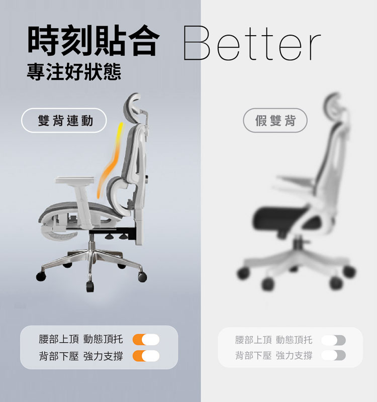 【ANDYMAY2】格拉斯人體工學安全透氣辦公椅-X07舒適進階款(OH-K227)
