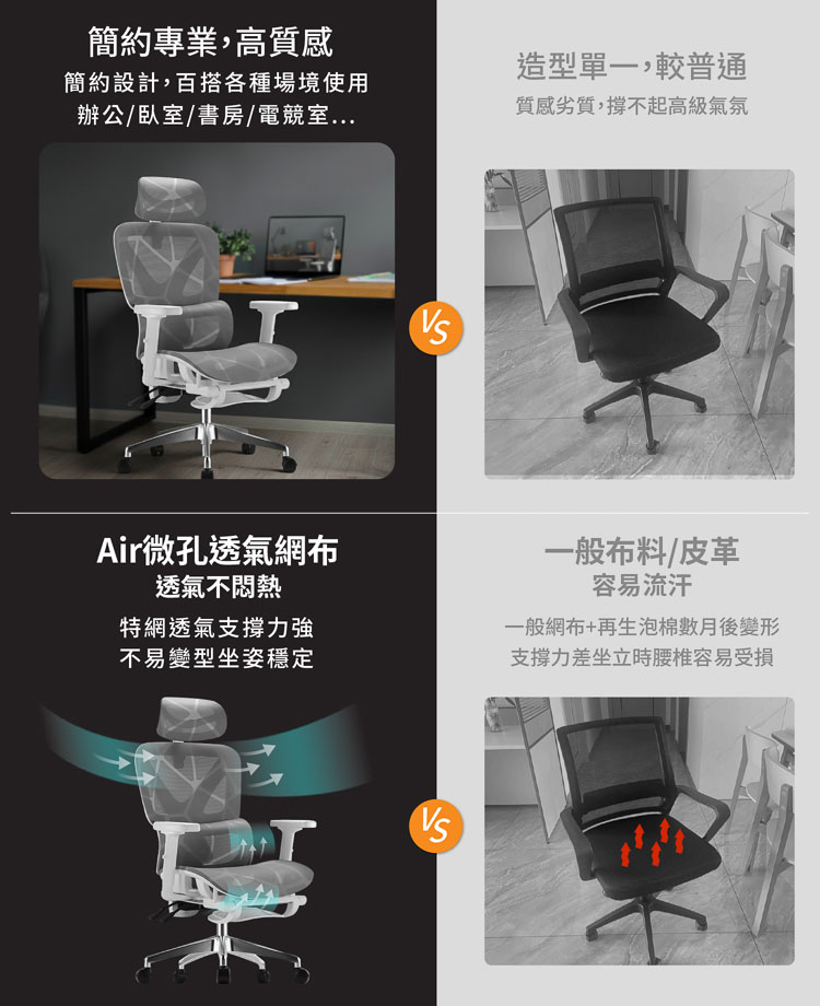 【ANDYMAY2】格拉斯人體工學安全透氣辦公椅-X07舒適進階款(OH-K227)