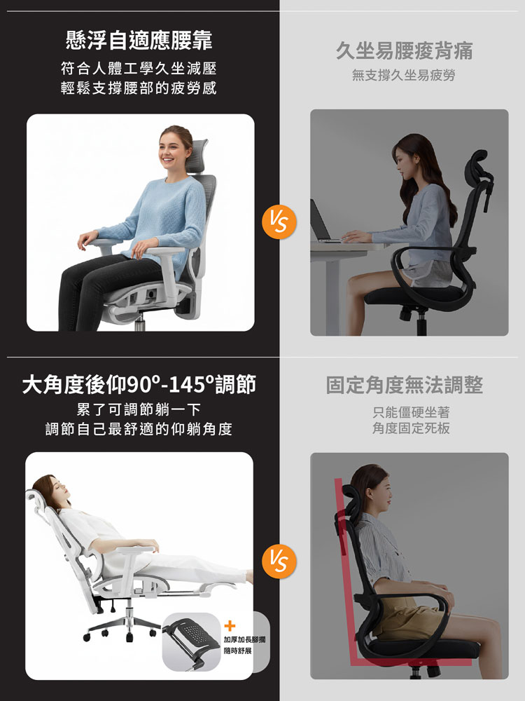 【ANDYMAY2】格拉斯人體工學安全透氣辦公椅-X07舒適進階款(OH-K227)
