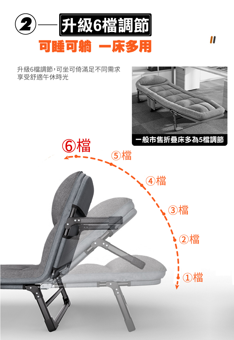ANDYMAY2】小鋼炮8腳(免安裝)可攜帶辦公折疊床-6段-66寬-經典灰(OH-P101)