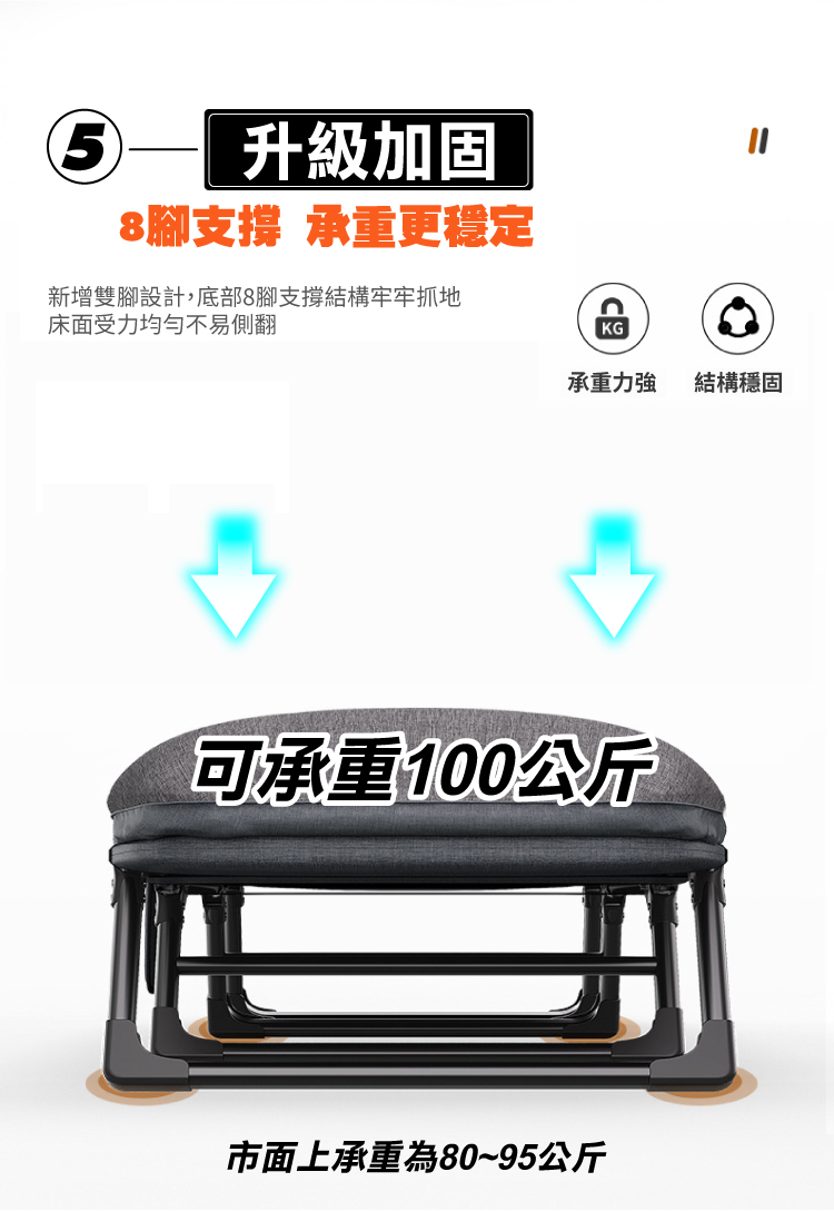 ANDYMAY2】小鋼炮8腳(免安裝)可攜帶辦公折疊床-6段-66寬-經典灰(OH-P101)