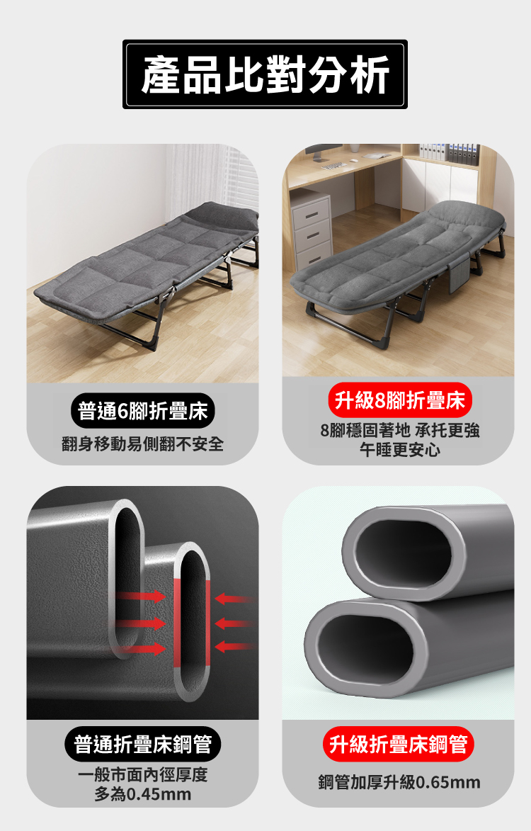 ANDYMAY2】小鋼炮8腳(免安裝)可攜帶辦公折疊床-6段-66寬-經典灰(OH-P101)