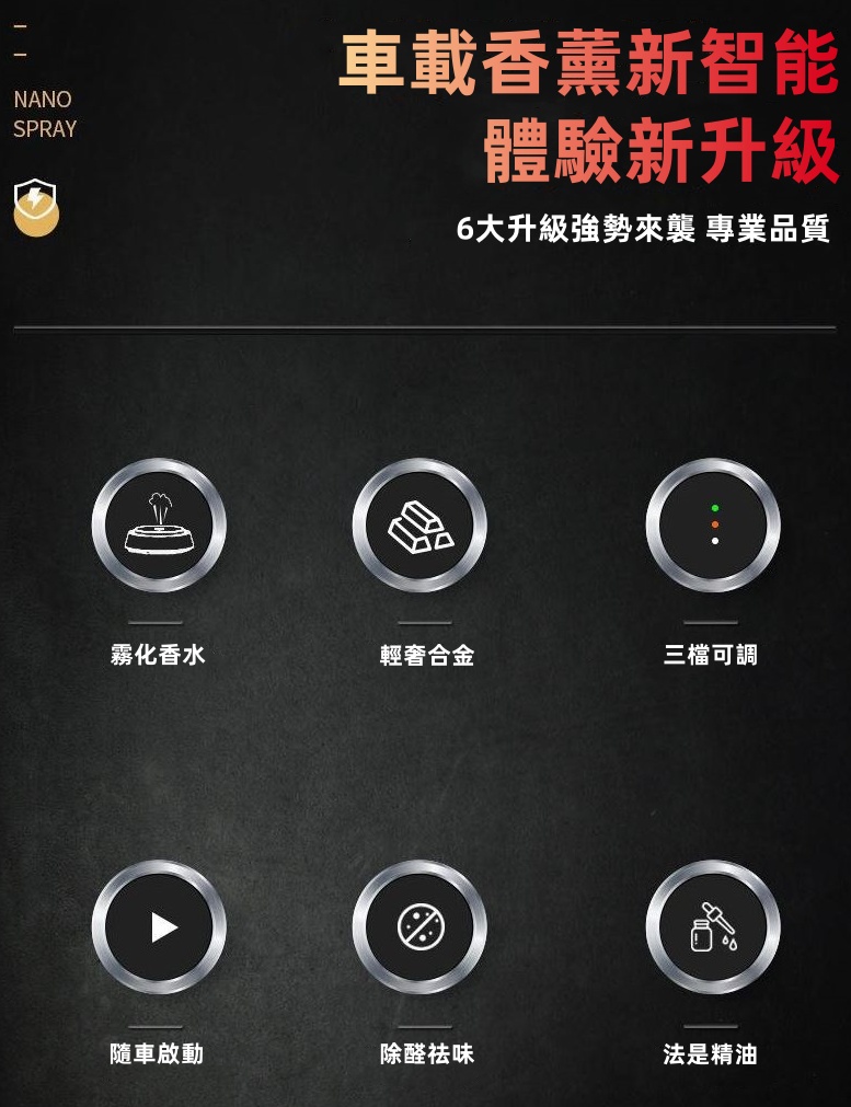 智能車用香薰機(內附3種香味)