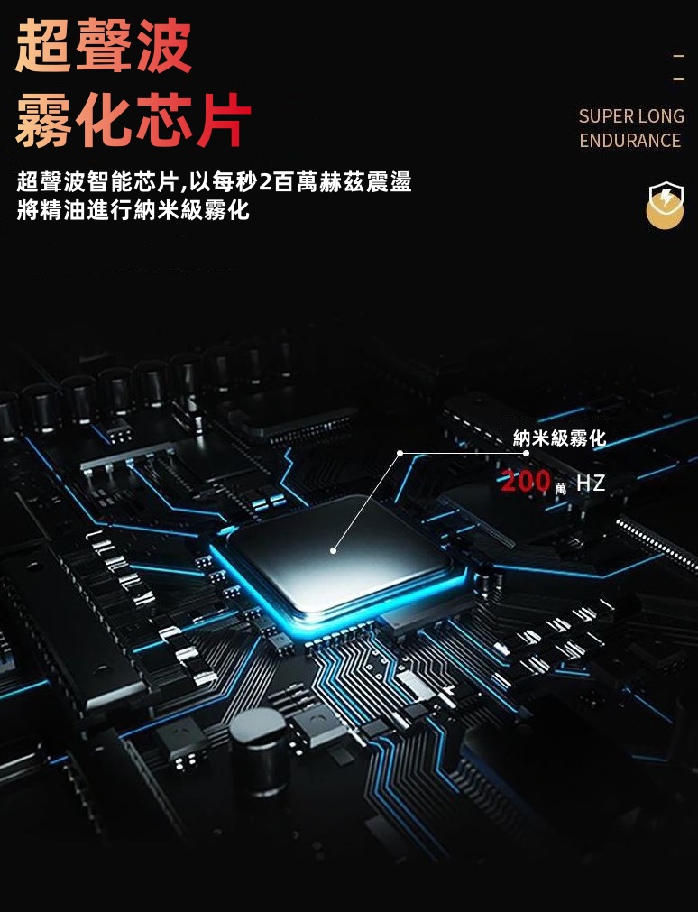 智能車用香薰機(內附3種香味)