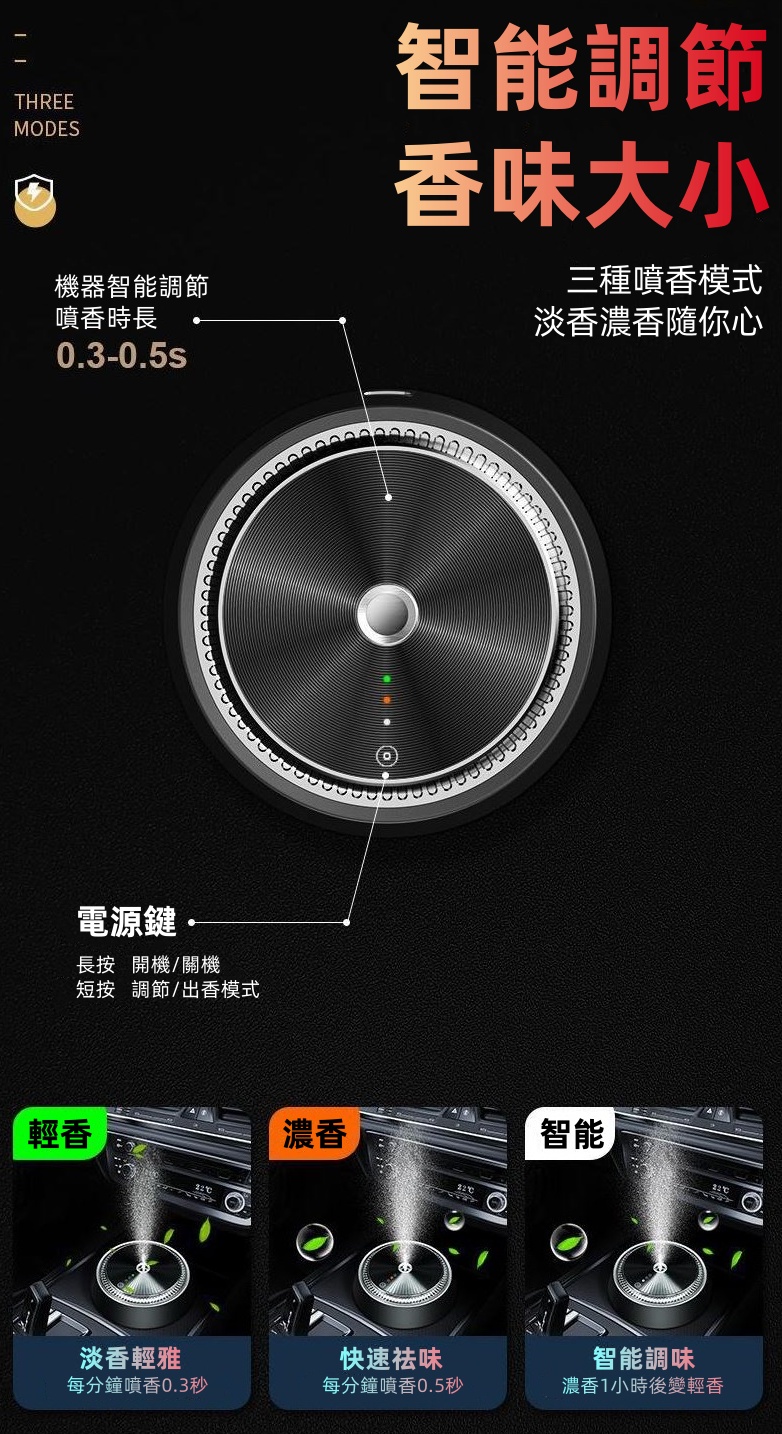 智能車用香薰機(內附3種香味)