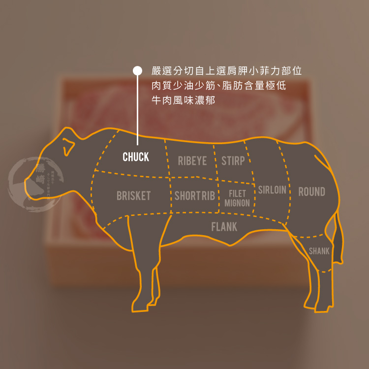 【勝崎生鮮】美國安格斯黑牛濕式熟成小菲力牛排180公克~量少質優，老饕的美味首選！