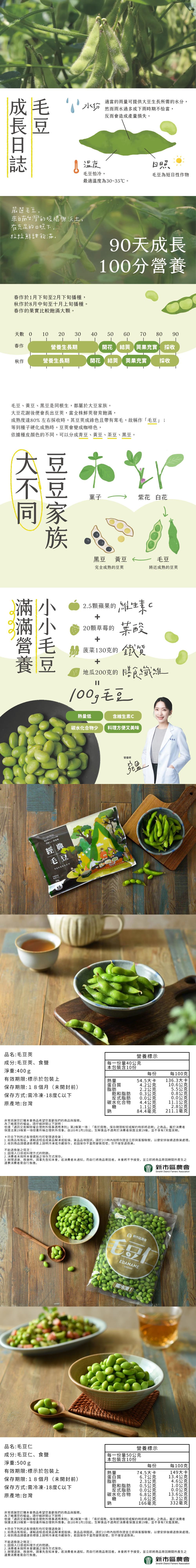 【台南新市區農會】經典原味毛豆莢(400g/包)／精選毛豆仁(500g/包)