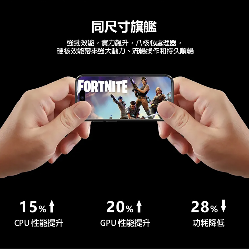 CCIT S17 ULTRA 4吋 4G/64G(八核心 800+2000萬素鏡頭 HD螢幕 超迷你手機)