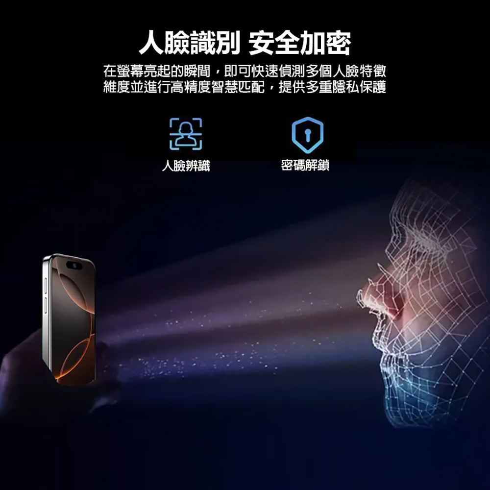 CCIT S17 ULTRA 4吋 4G/64G(八核心 800+2000萬素鏡頭 HD螢幕 超迷你手機)