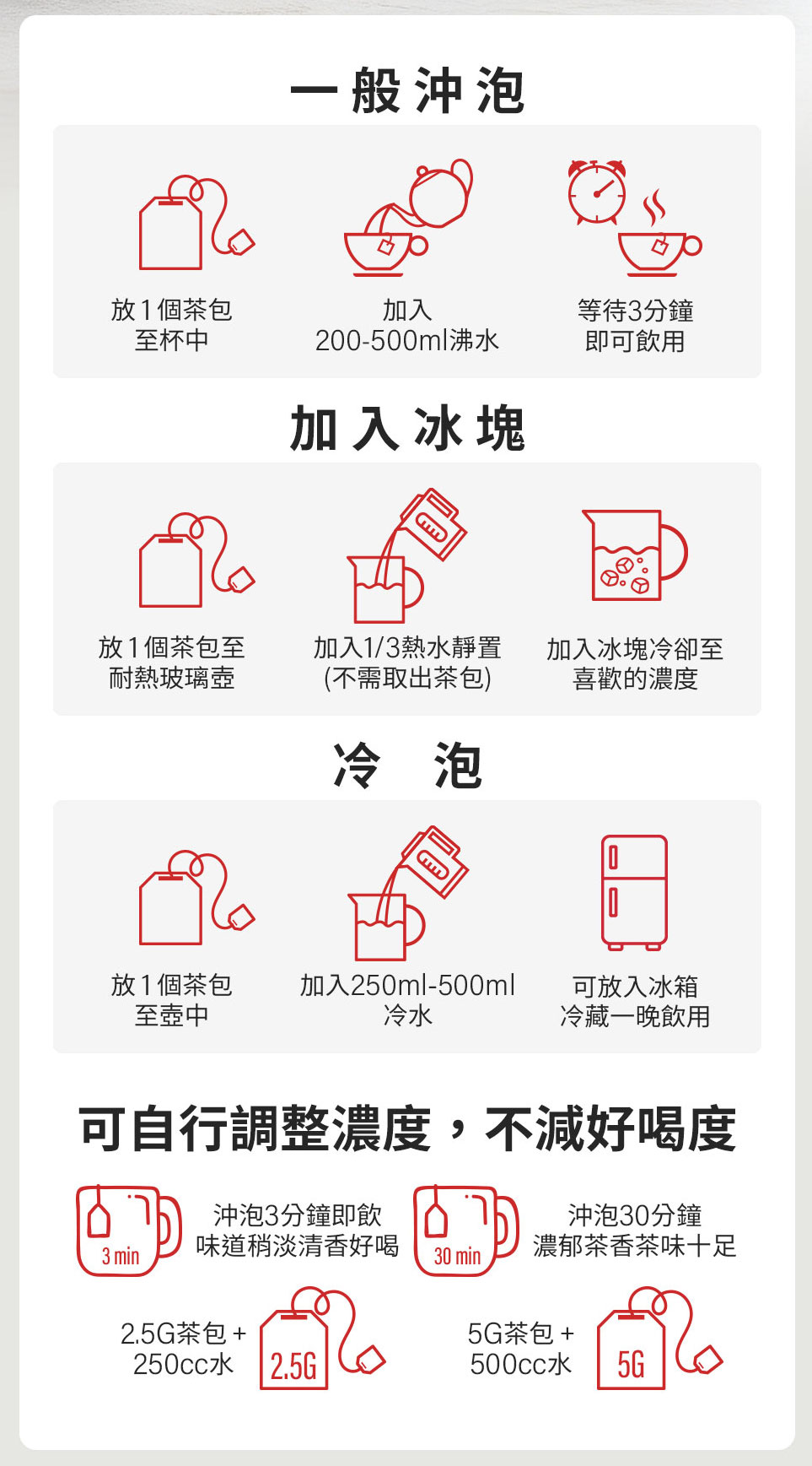 鮮一杯南非國寶茶 國寶綠茶 80包/袋 茶包 無咖啡因 可回沖 冷泡茶包 紅茶包 綠茶包 零負擔 沖泡飲品 國寶茶