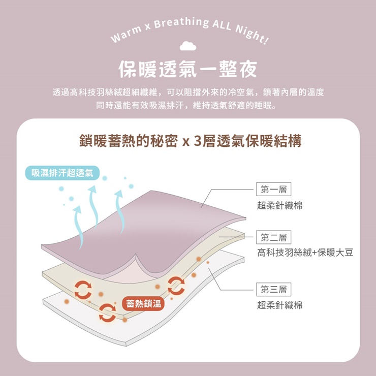 韓系馬卡龍色針織抗菌棉被(單人/雙人)-20251003換花