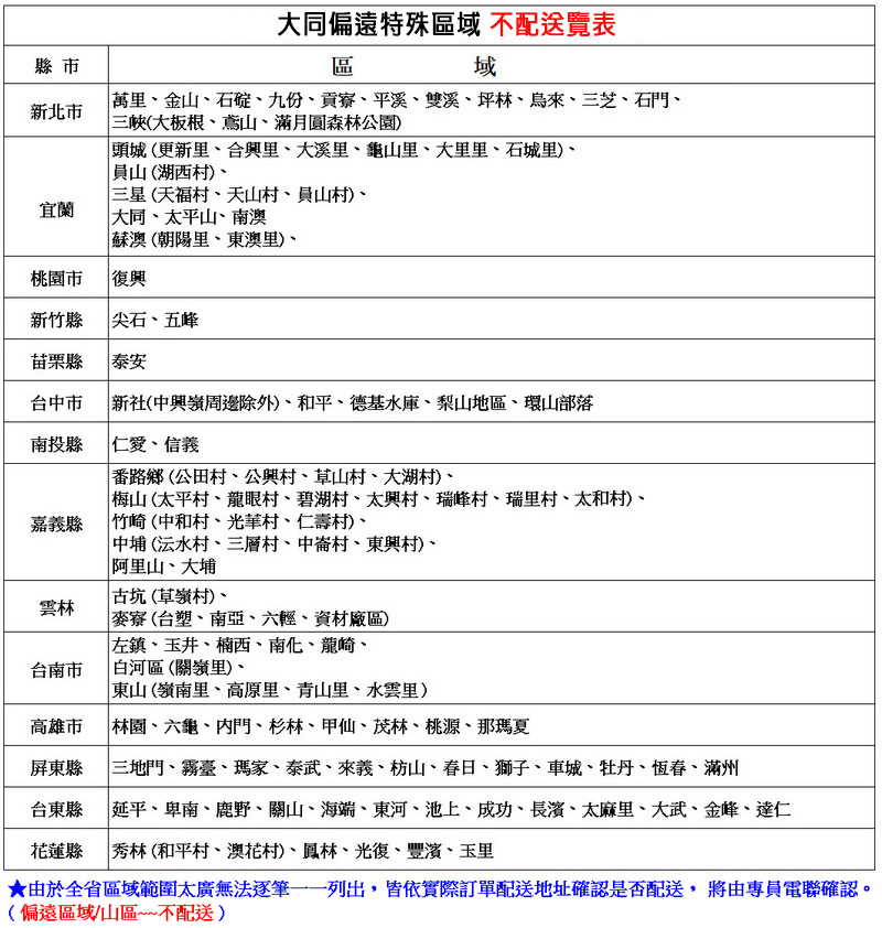 TATUNG大同15公斤DD直驅變頻直立式洗衣機 TAW-A150DGS~含基本安裝+舊機回收