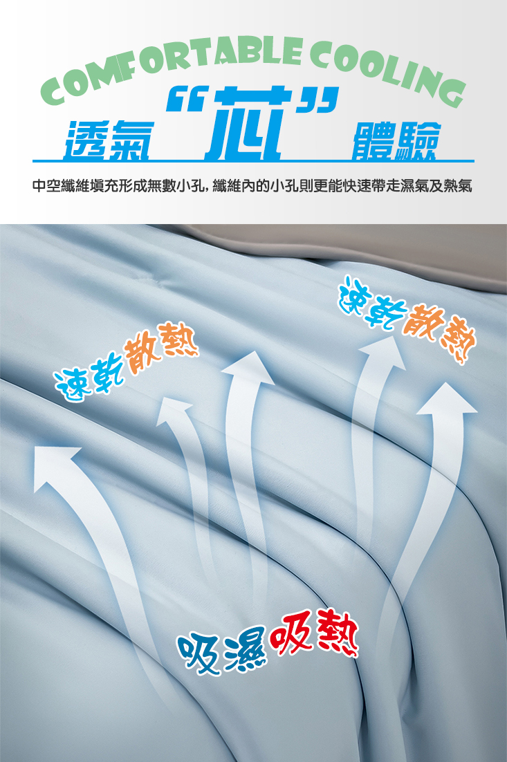冰絲雙面素色涼感空調被 150x200cm 6色