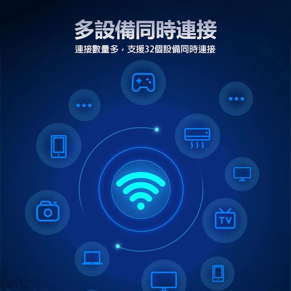PRT-07 5G隨身WIFI機(5G插卡 高速上網分享MIFI 支援WIFI 支援5G/4G雙模 雙頻切換)
