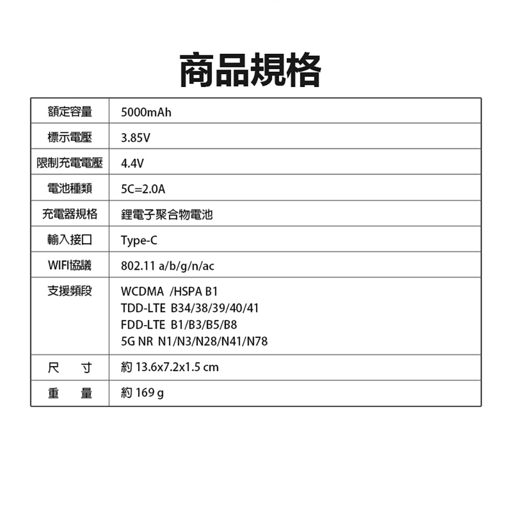 PRT-07 5G隨身WIFI機(5G插卡 高速上網分享MIFI 支援WIFI 支援5G/4G雙模 雙頻切換)