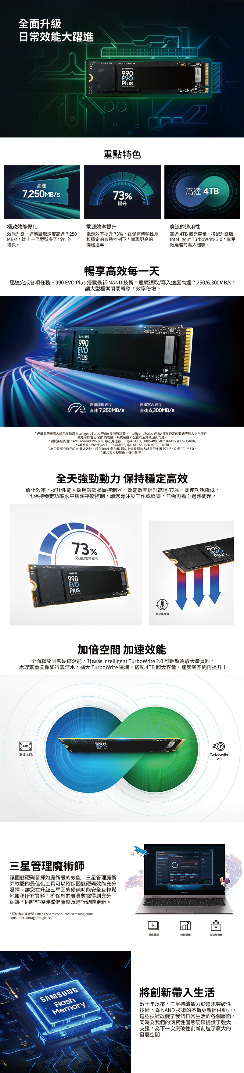 【SAMSUNG】990 EVO+ PCIe 4.0 NVMe M.2固態硬碟1TB
