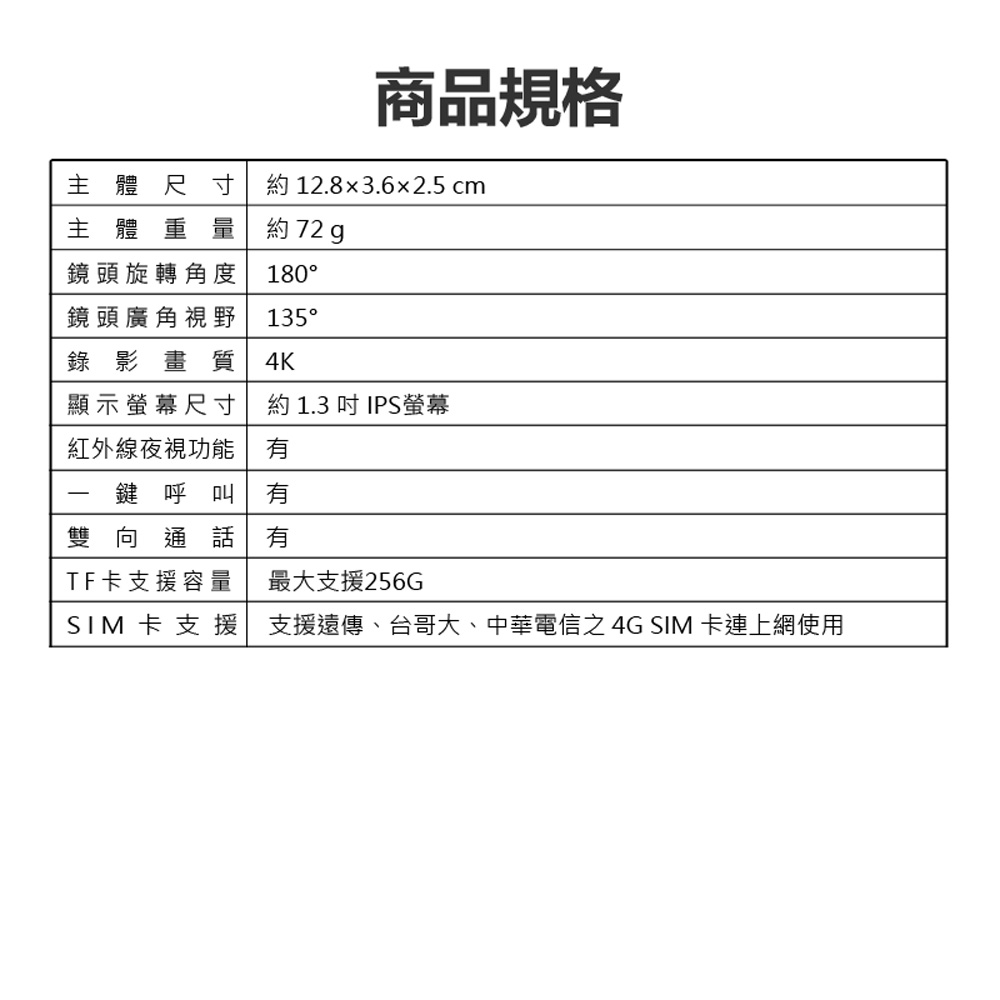 M12-4G SHOT 可插4G-SIM卡連網4K高畫質帶彩屏180度旋轉夜視鏡頭背夾運動攝影機(一鍵呼叫 雙向通話)