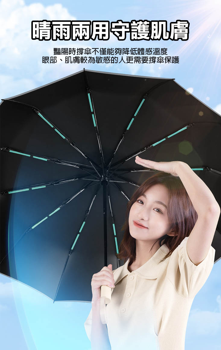 32骨抗風雨自動開合反向傘