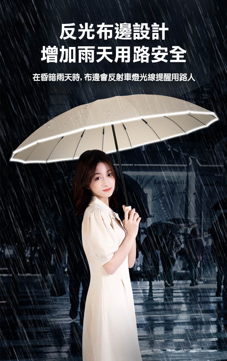 32骨抗風雨自動開合反向傘