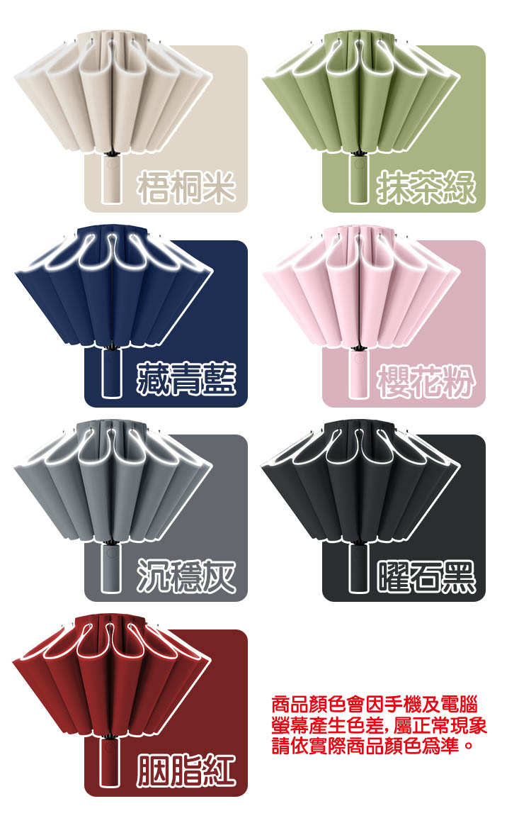 32骨抗風雨自動開合反向傘