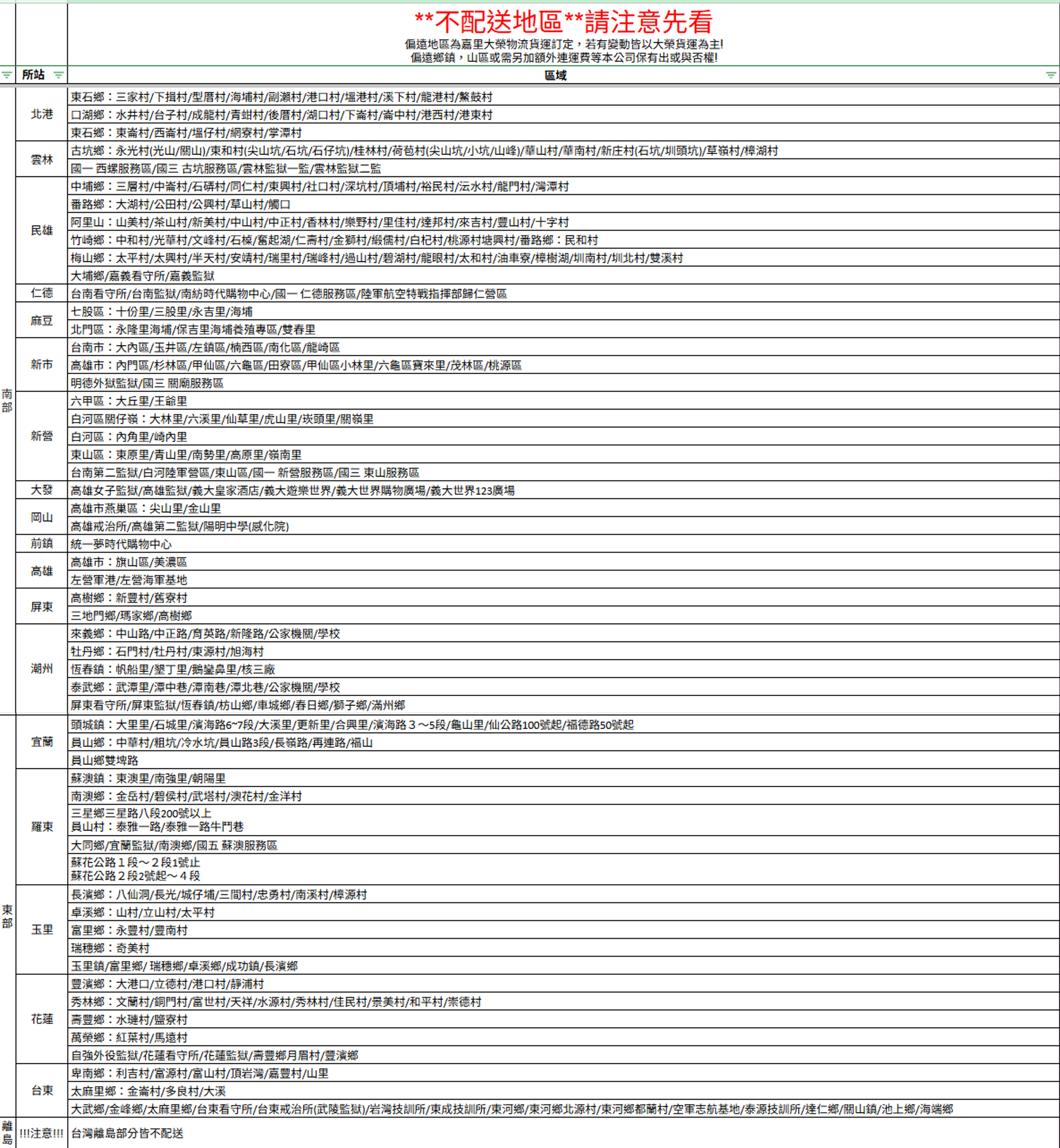 【春風】超吸收廚房紙巾錯點巧撕
