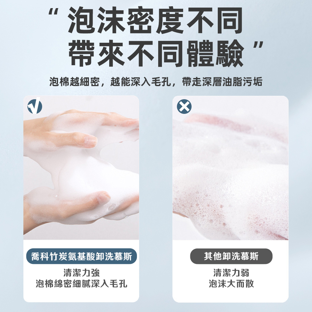 買1送1 喬科竹炭胺基酸卸洗慕斯120ml 送 洗臉撲