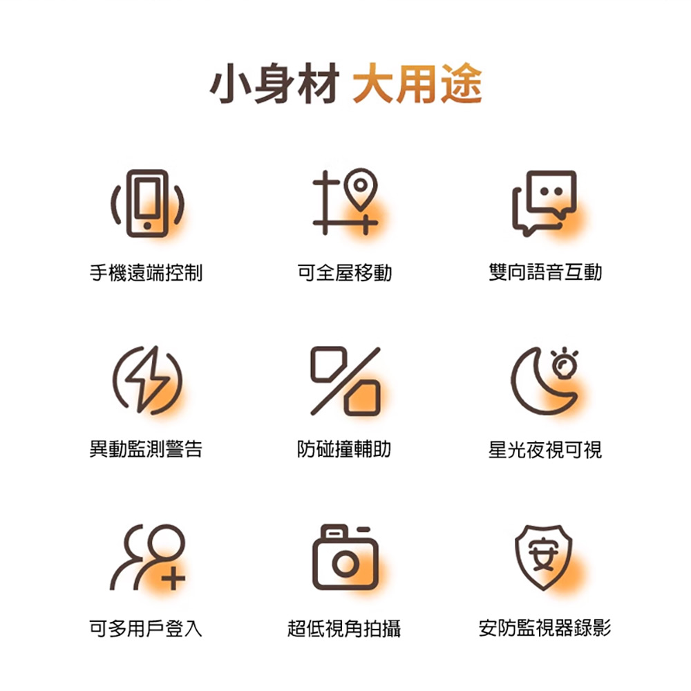 監控王 Ai Car 4G智慧雙鏡頭 可移動網路攝影機(可插4G SIM卡連網 1080P高清畫質 雙鏡頭監控 雙向通話)