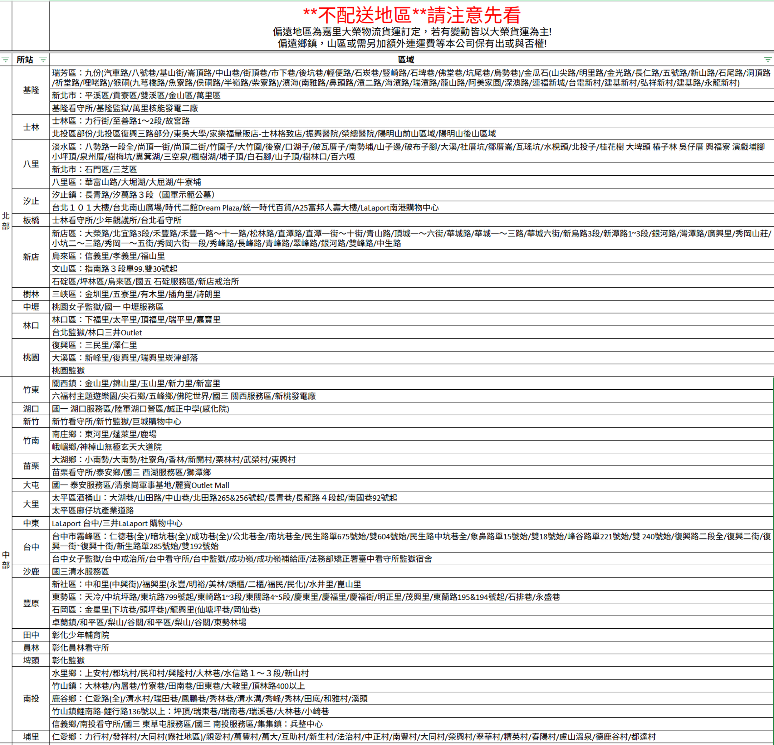 【Kleenex 舒潔】食安級耐用廚房紙巾大小隨意撕