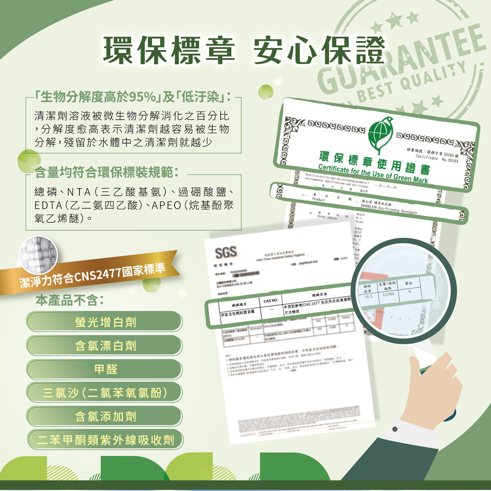 蒲公英環保洗衣精(洗衣精2000gX6瓶/補充包1800gX6包)