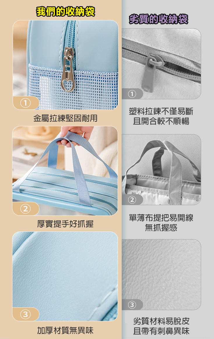 乾溼分離旅行收納袋 防水盥洗包(中號/大號) 旅行包 防水旅行包 防水收納包