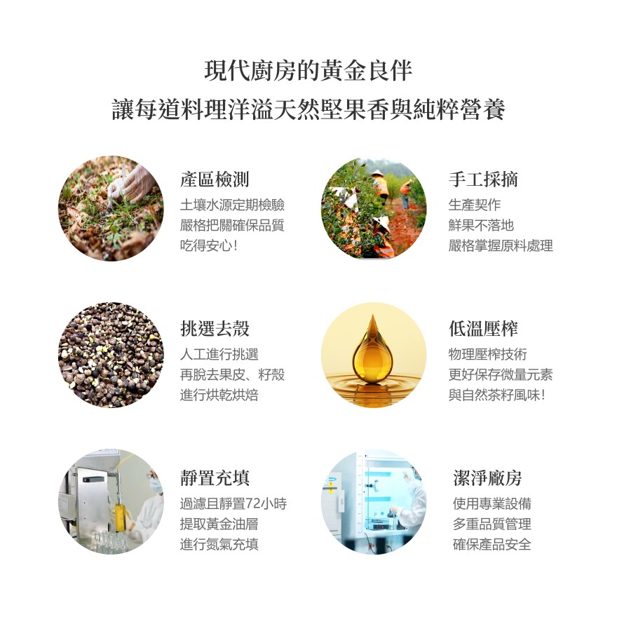  [白沙屯禮盒預購]白沙屯媽祖 媽保安康香擔禮盒 冷壓初榨苦茶油100ml*1瓶+鮮果鮮榨山茶油100ml * 1瓶