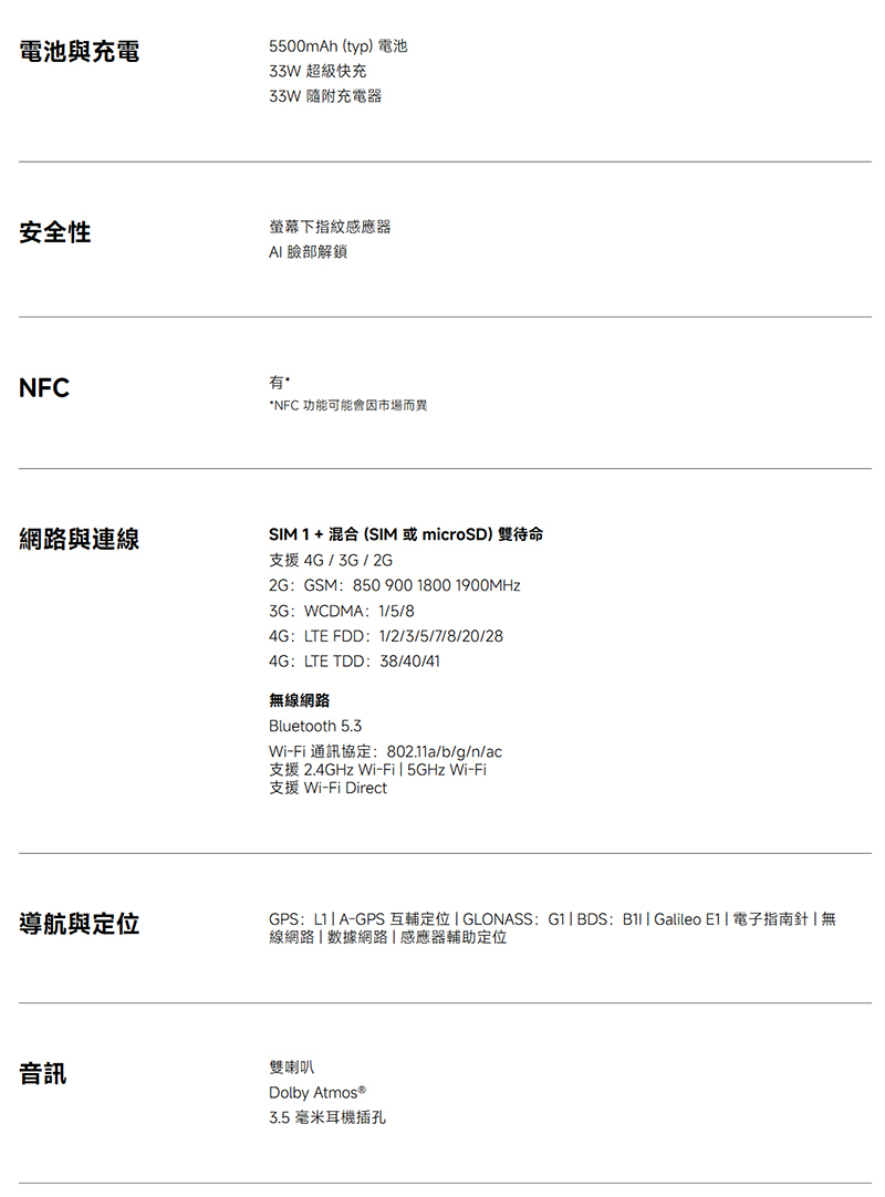 Redmi Note 14 (8G+256G) 6.67吋 智慧型手機-贈空壓殼+鋼化保貼+掛繩+韓版包+指環支架+噴劑