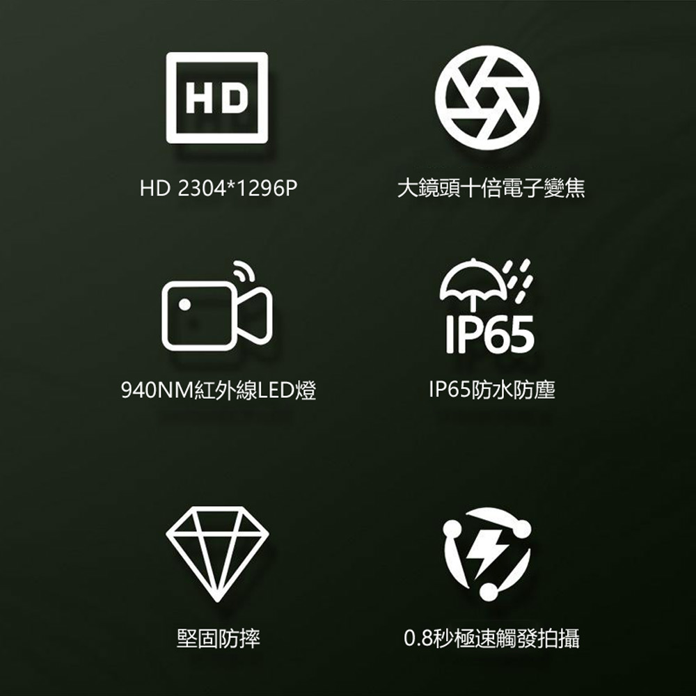 AG-15 4G SHOT 可插4G-SIM卡連網遠程監控 HD 1296P高畫質鏡頭紅外線夜視帶背夾防水防塵防摔戶外運動攝影機