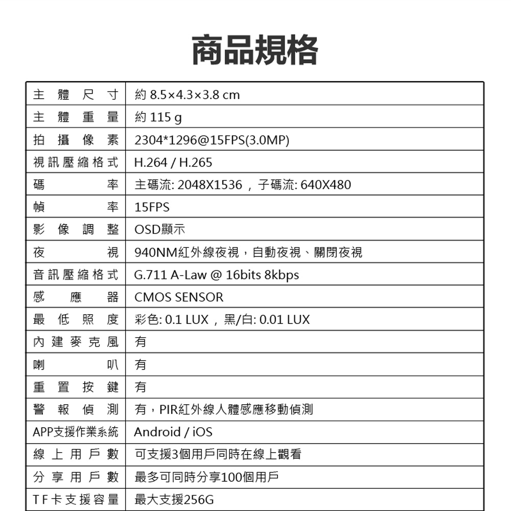 AG-15 4G SHOT 可插4G-SIM卡連網遠程監控 HD 1296P高畫質鏡頭紅外線夜視帶背夾防水防塵防摔戶外運動攝影機