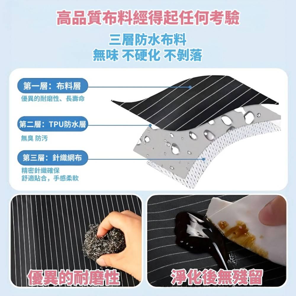 【職務所】三層防水防油職人工作圍裙