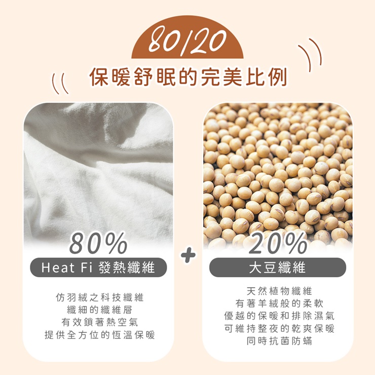 NEW 3D立體豆豆絨純棉抗菌被 251023