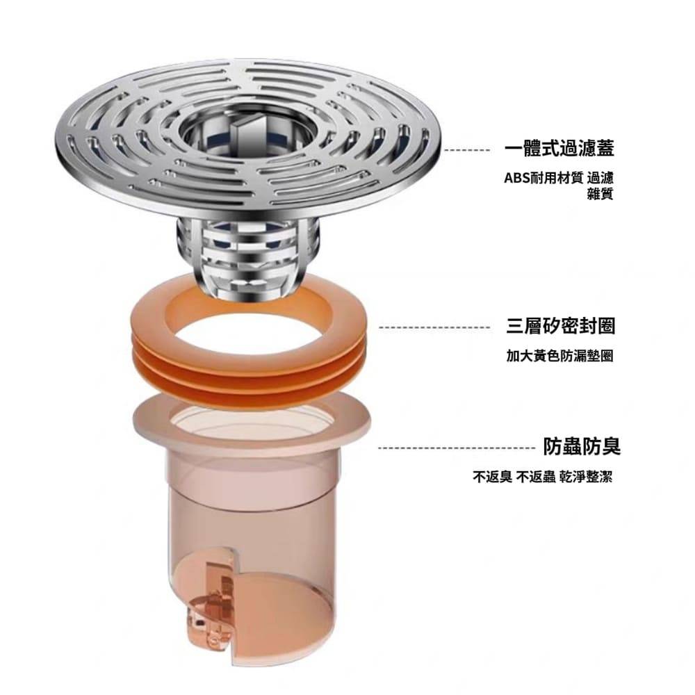 【1秒防堵】磁吸密封防堵防臭地漏芯 過濾排水蓋 口徑32-45mm