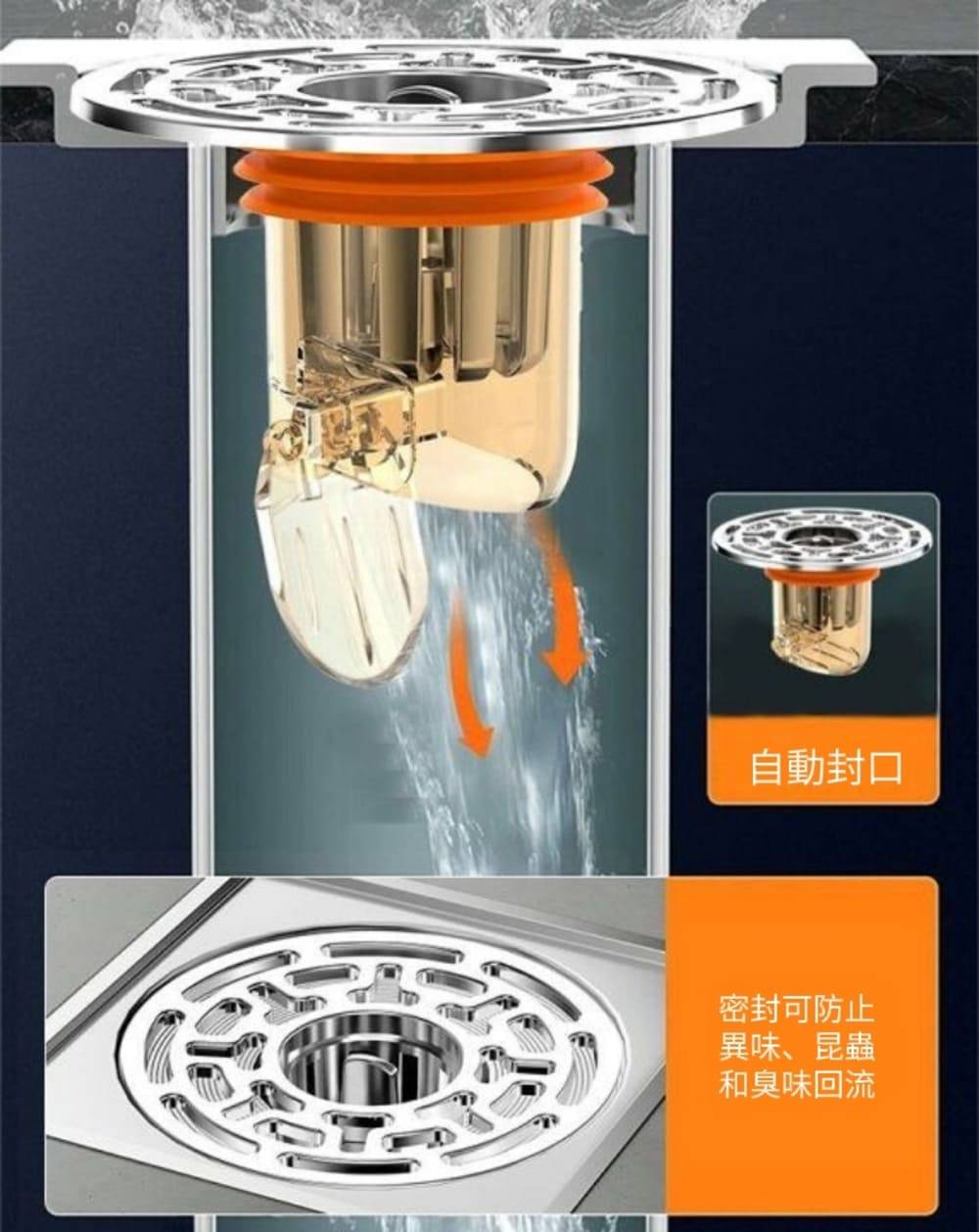 【1秒防堵】磁吸密封防堵防臭地漏芯 過濾排水蓋 口徑32-45mm