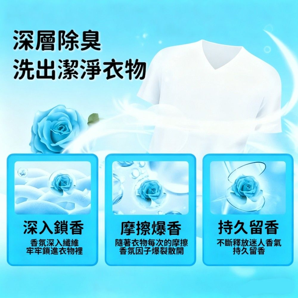 【GEM】洗衣衣物芳香豆/香香豆 800g大容量