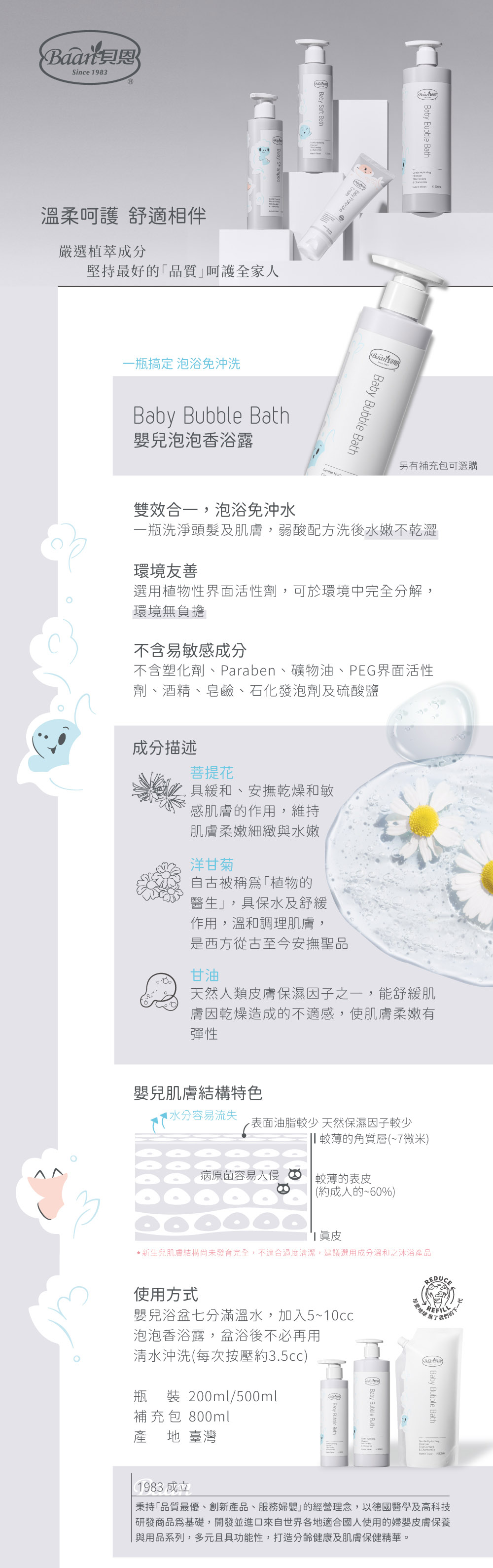 貝恩Baan 嬰兒嬰兒泡泡香浴露 超值組