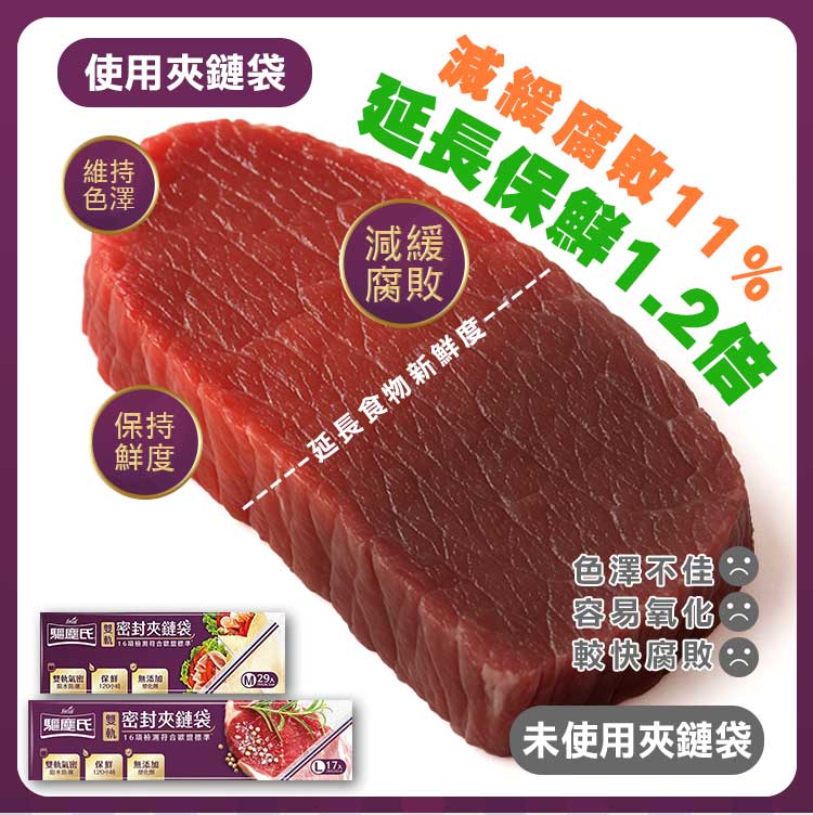 【驅塵氏】強韌食物耐熱袋(六兩/半斤)雙軌密封夾鏈袋(M/L)