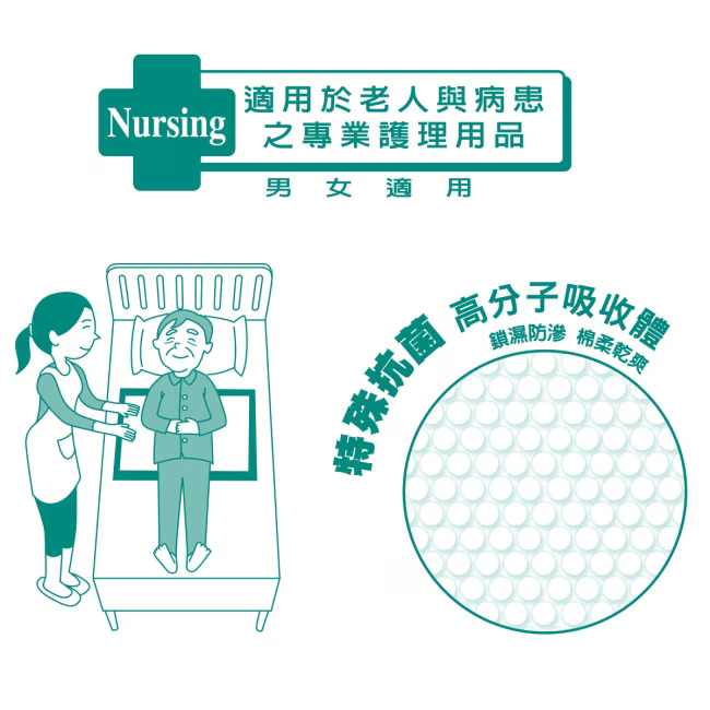 康乃馨 成人看護墊40X70cm(10片x12包)/60X90cm(8片x12包)