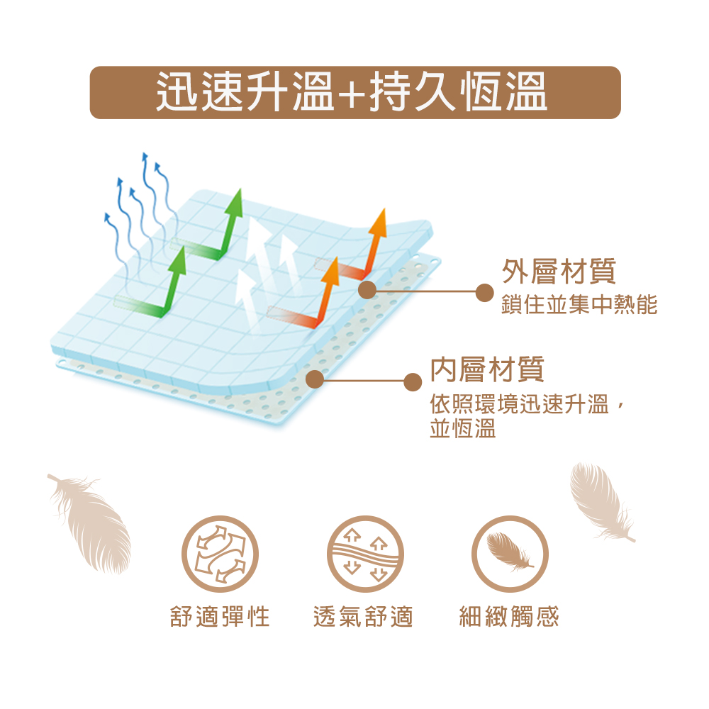 輕磨毛蓄熱機能圓領保暖發熱衣