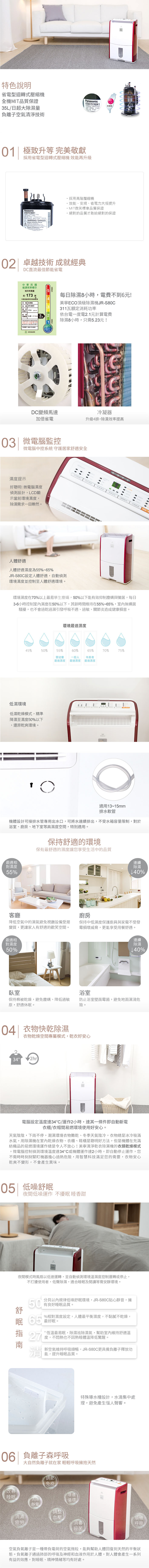 Mistral美寧 17.5公升 ECO頂級高規版 MIT除濕機 JR-S80C