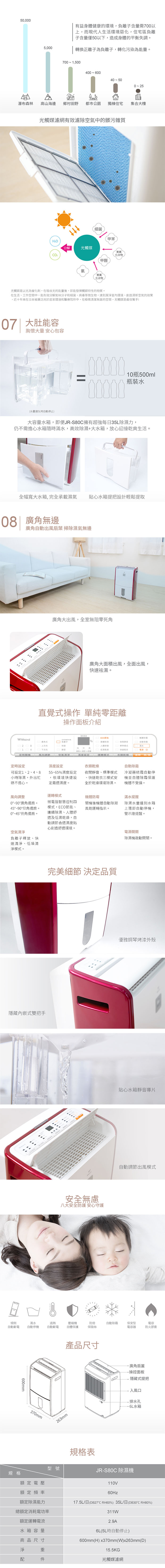 Mistral美寧 17.5公升 ECO頂級高規版 MIT除濕機 JR-S80C
