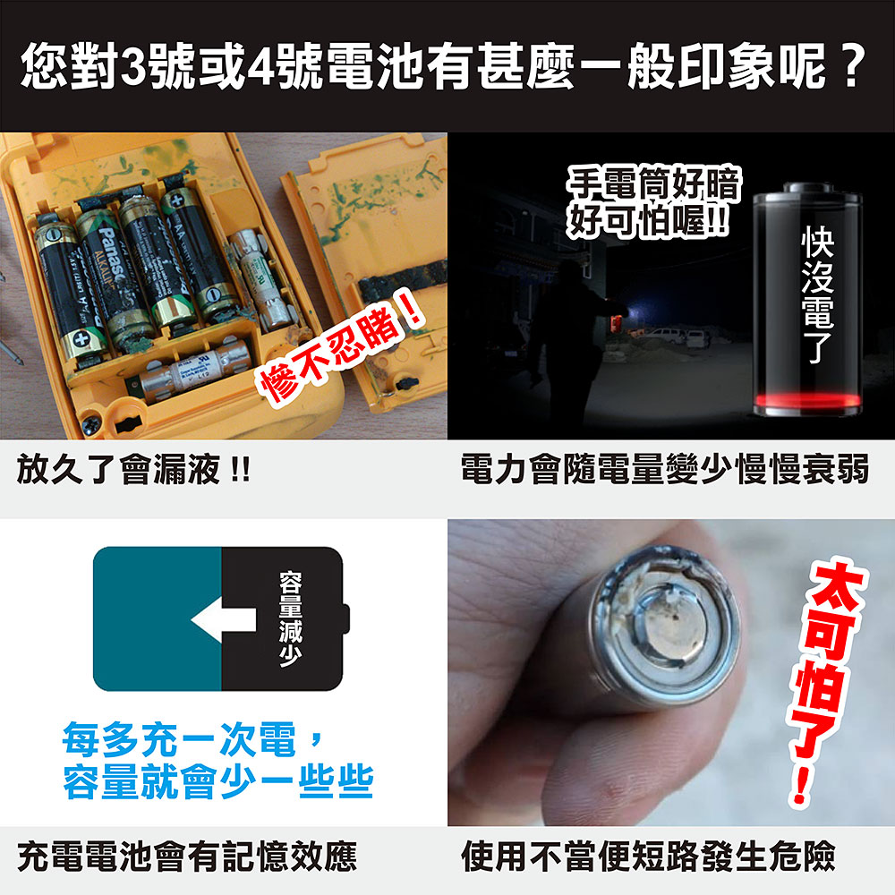 【8馬赫】3號/AA 恆壓可充式 1.5V鋰電池 全新特大能量 3700mWh 4入