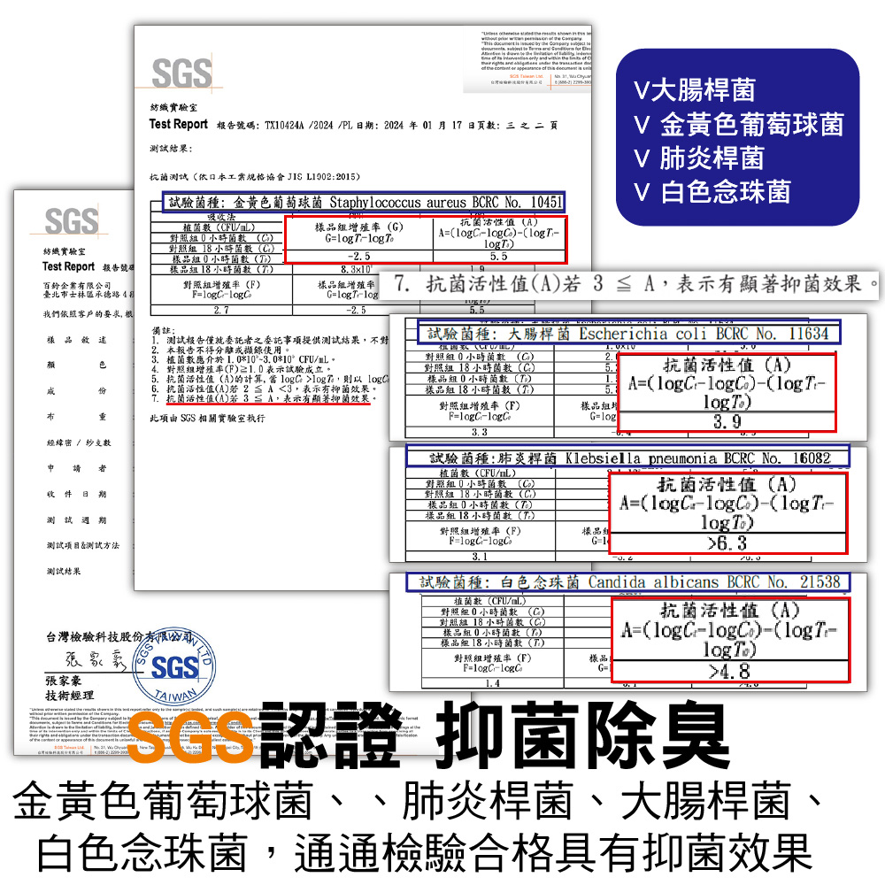 【百鈴】髒會滅銅纖維抑菌去汙免洗劑擦巾