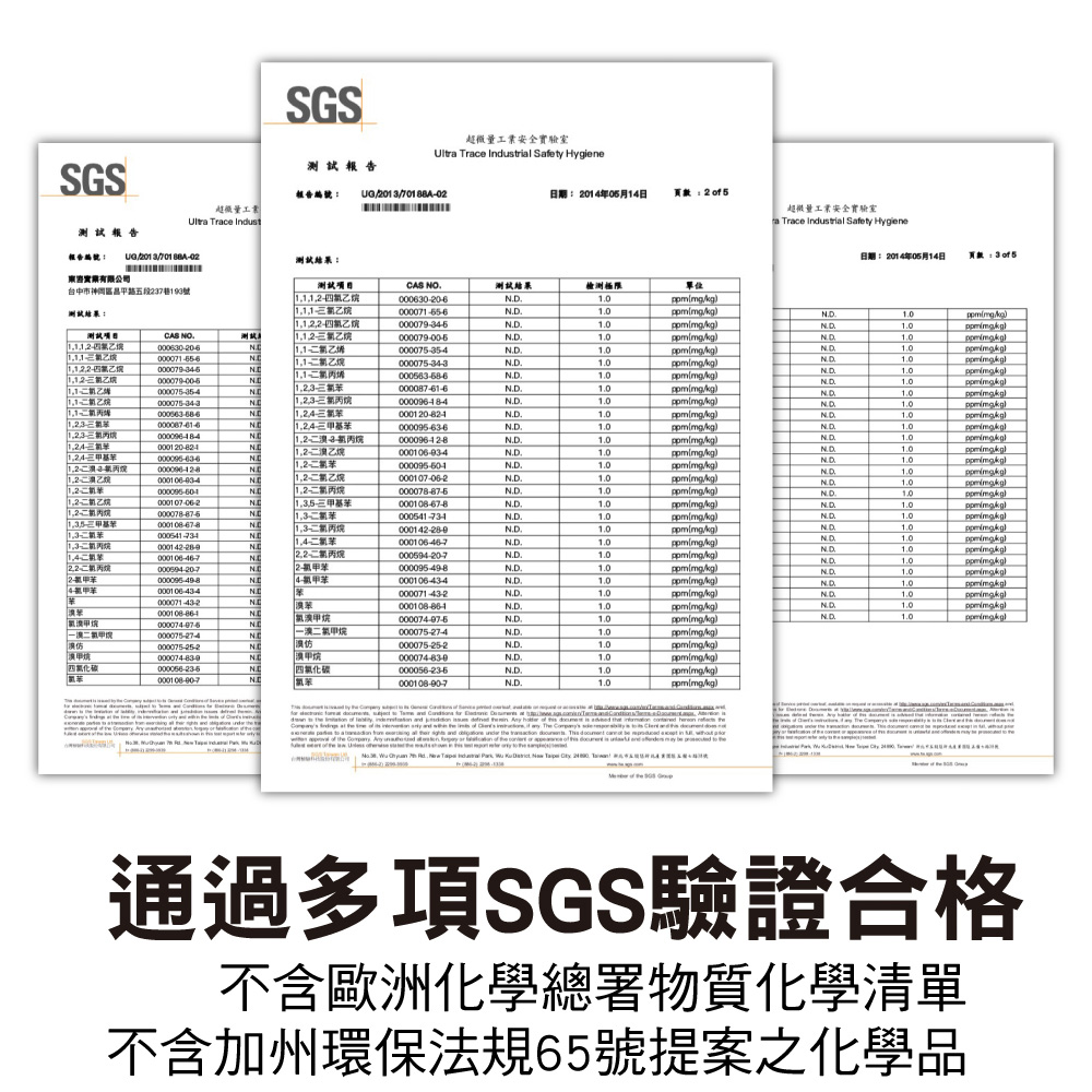 【百鈴】髒會滅免用清潔劑去油便利布