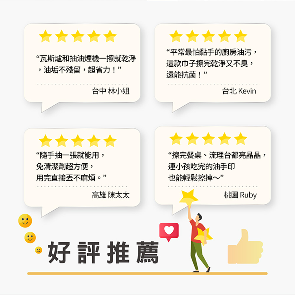 【百鈴】髒會滅免用清潔劑去油便利布